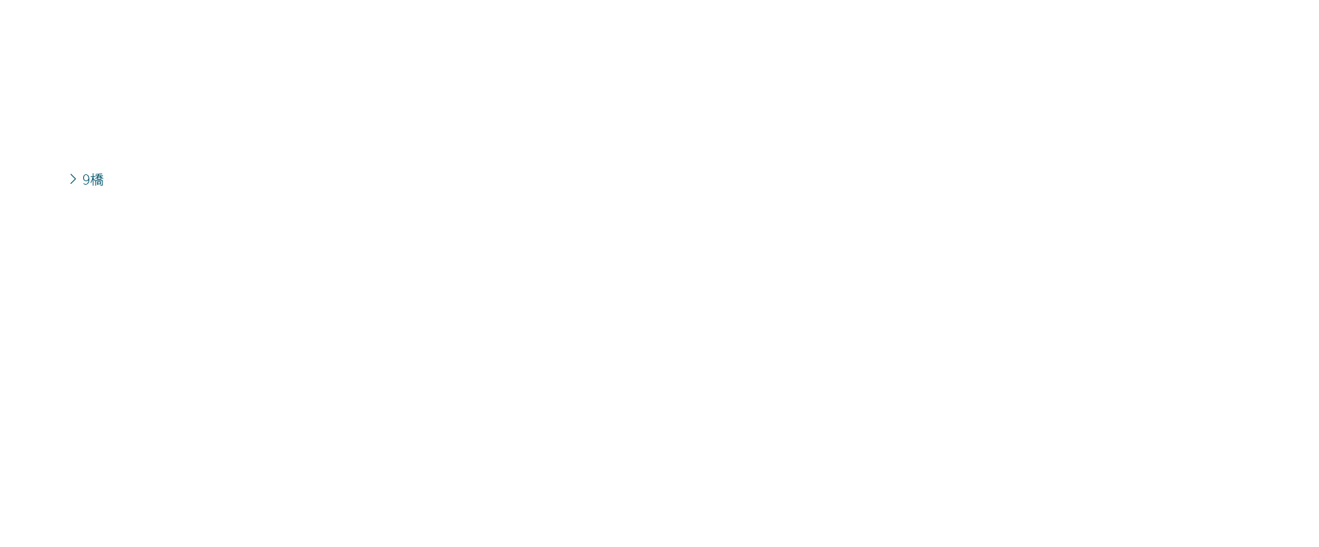 一橋之隔,三重區城市能量無限
